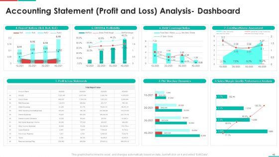 Roadmap_For_Financial_Accounting_Transformation_Ppt_PowerPoint_Presentation_Complete_Deck_With_Slides_Slide_40.jpg
