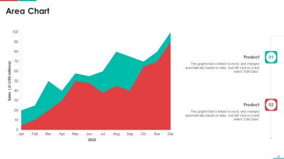 Roadmap_For_Financial_Accounting_Transformation_Ppt_PowerPoint_Presentation_Complete_Deck_With_Slides_Slide_43.jpg