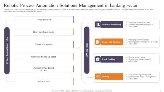 Robotic_Process_Automation_Solutions_Management_Ppt_PowerPoint_Presentation_Complete_Deck_With_Slides_Slide_2.jpg