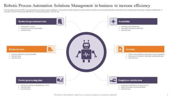 Robotic_Process_Automation_Solutions_Management_Ppt_PowerPoint_Presentation_Complete_Deck_With_Slides_Slide_4.jpg
