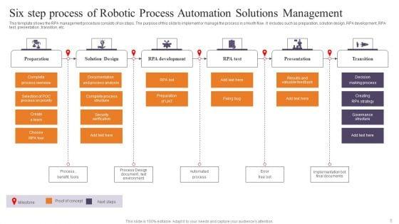 Robotic_Process_Automation_Solutions_Management_Ppt_PowerPoint_Presentation_Complete_Deck_With_Slides_Slide_5.jpg