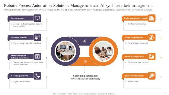 Robotic_Process_Automation_Solutions_Management_Ppt_PowerPoint_Presentation_Complete_Deck_With_Slides_Slide_7.jpg