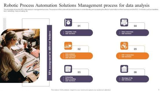 Robotic_Process_Automation_Solutions_Management_Ppt_PowerPoint_Presentation_Complete_Deck_With_Slides_Slide_8.jpg