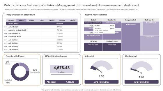 Robotic_Process_Automation_Solutions_Management_Utilization_Breakdown_Management_Dashboard_Pictures_PDF_Slide_1.jpg