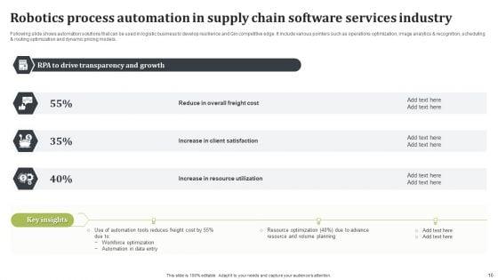 Robotics_Process_Automation_In_Supply_Chain_Ppt_PowerPoint_Presentation_Complete_Deck_With_Slides_Slide_16.jpg