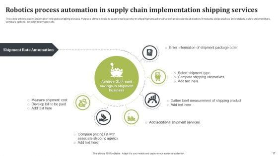 Robotics_Process_Automation_In_Supply_Chain_Ppt_PowerPoint_Presentation_Complete_Deck_With_Slides_Slide_17.jpg