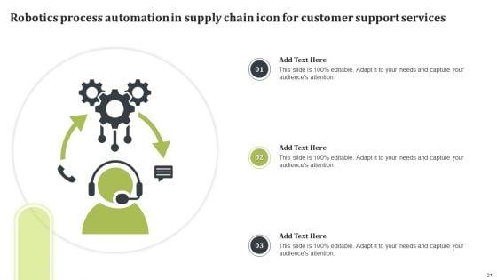 Robotics_Process_Automation_In_Supply_Chain_Ppt_PowerPoint_Presentation_Complete_Deck_With_Slides_Slide_21.jpg