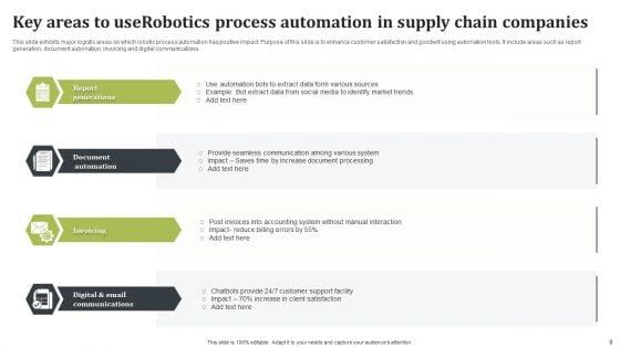 Robotics_Process_Automation_In_Supply_Chain_Ppt_PowerPoint_Presentation_Complete_Deck_With_Slides_Slide_8.jpg