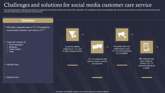 Role_Of_IT_In_Business_Communication_Challenges_And_Solutions_For_Social_Media_Customer_Rules_PDF_Slide_1.jpg