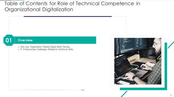 Role_Of_Technical_Competence_In_Organizational_Digitalization_Ppt_PowerPoint_Presentation_Complete_Deck_With_Slides_Slide_4.jpg