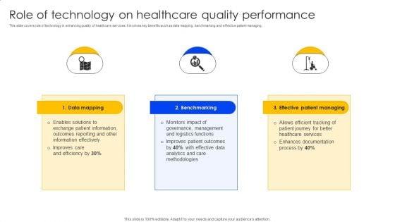 Role_Of_Technology_On_Healthcare_Quality_Performance_Structure_PDF_Slide_1.jpg
