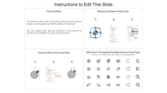 Roles_Responsibilities_Team_Leader_Ppt_PowerPoint_Presentation_Visual_Aids_Infographics_Cpb_Slide_2.jpg