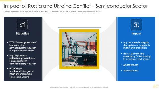 Russia_Ukraine_War_Influence_On_International_Supply_Chain_Ppt_PowerPoint_Presentation_Complete_Deck_With_Slides_Slide_16.jpg