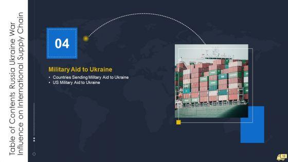 Russia_Ukraine_War_Influence_On_International_Supply_Chain_Ppt_PowerPoint_Presentation_Complete_Deck_With_Slides_Slide_18.jpg