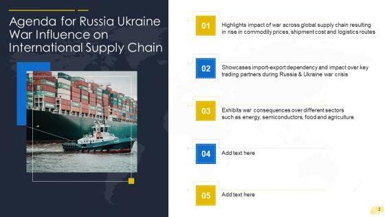Russia_Ukraine_War_Influence_On_International_Supply_Chain_Ppt_PowerPoint_Presentation_Complete_Deck_With_Slides_Slide_2.jpg