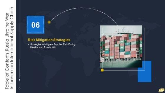 Russia_Ukraine_War_Influence_On_International_Supply_Chain_Ppt_PowerPoint_Presentation_Complete_Deck_With_Slides_Slide_30.jpg