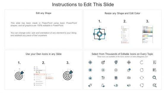 SCM_And_Purchasing_Introduction_Products_Ppt_File_Gallery_PDF_Slide_2.jpg