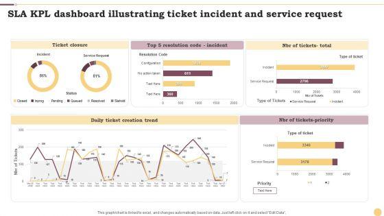 SLA_KPL_Dashboard_Illustrating_Ticket_Incident_And_Service_Request_Ppt_File_Portrait_PDF_Slide_1.jpg