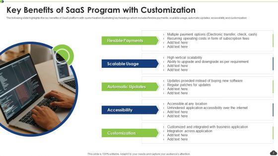 Saas_Program_Ppt_PowerPoint_Presentation_Complete_Deck_With_Slides_Slide_2.jpg