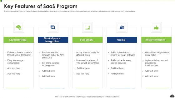 Saas_Program_Ppt_PowerPoint_Presentation_Complete_Deck_With_Slides_Slide_6.jpg