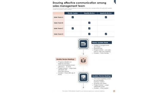 Sales_And_Marketing_Guidelines_Playbook_Template_Slide_29.jpg