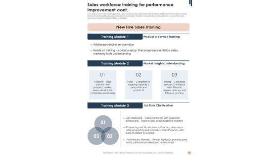 Sales_And_Marketing_Guidelines_Playbook_Template_Slide_37.jpg