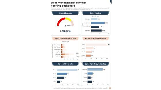 Sales_And_Marketing_Guidelines_Playbook_Template_Slide_40.jpg