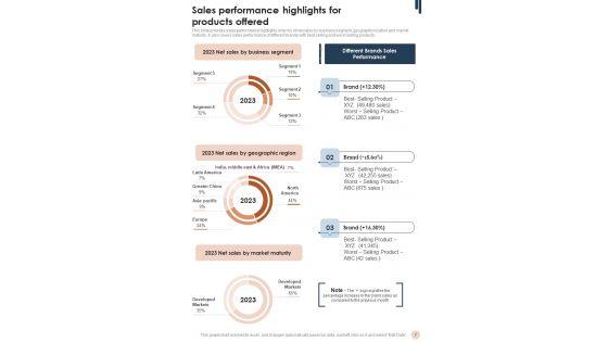 Sales_And_Marketing_Guidelines_Playbook_Template_Slide_7.jpg