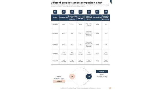 Sales_And_Marketing_Guidelines_Playbook_Template_Slide_8.jpg