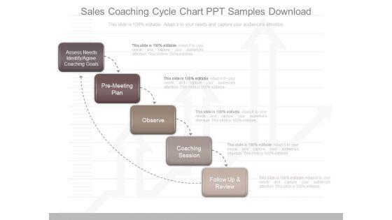 Sales_Coaching_Cycle_Chart_Ppt_Samples_Download_1.jpg