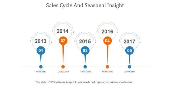 Sales_Cycle_And_Seasonal_Insight_Template_1_Ppt_PowerPoint_Presentation_Slides_Slide_1.jpg