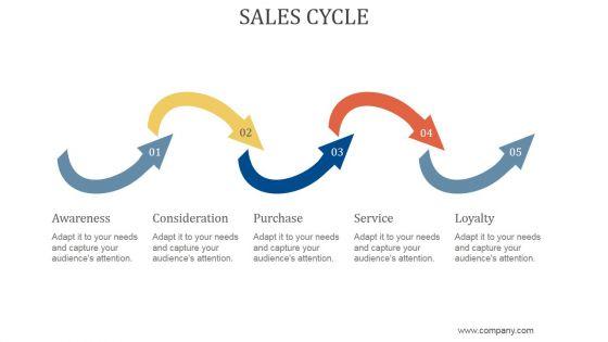 Sales_Cycle_Ppt_PowerPoint_Presentation_Clipart_Slide_1.jpg