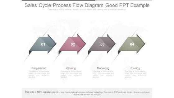 Sales_Cycle_Process_Flow_Diagram_Good_Ppt_Example_1.jpg