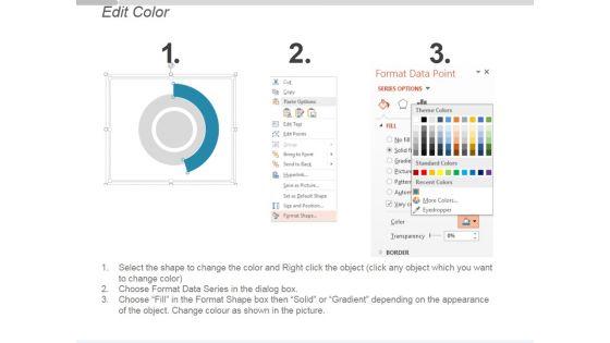 Sales_Cycles_And_Seasonal_Insight_Ppt_PowerPoint_Presentation_Summary_Slide_3.jpg