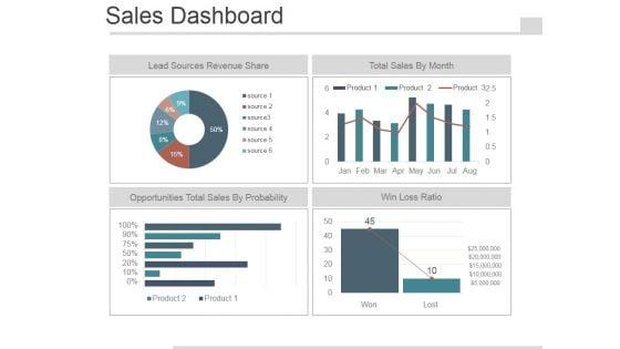 Sales_Dashboard_Slide_Template_2_Ppt_PowerPoint_Presentation_Images_Slide_1.jpg