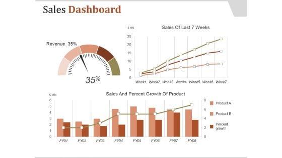 Sales_Dashboard_Template_1_Ppt_PowerPoint_Presentation_Samples_Slide_1.jpg