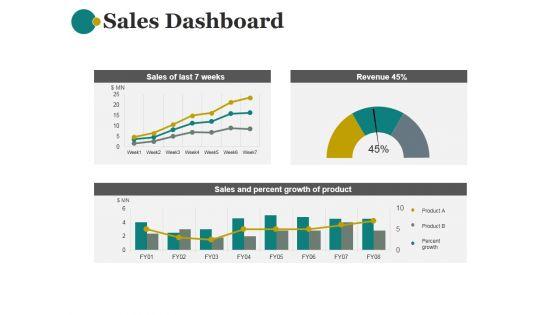 Sales_Dashboard_Template_1_Ppt_PowerPoint_Presentation_Show_Slide_1.jpg