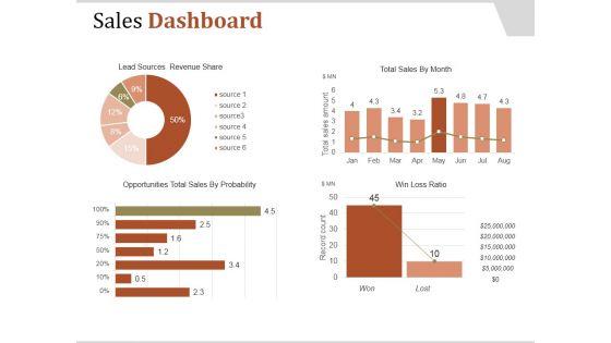 Sales_Dashboard_Template_2_Ppt_PowerPoint_Presentation_Clipart_Slide_1.jpg