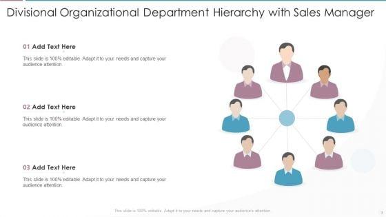 Sales_Department_Hierarchy_Ppt_PowerPoint_Presentation_Complete_Deck_With_Slides_Slide_3.jpg