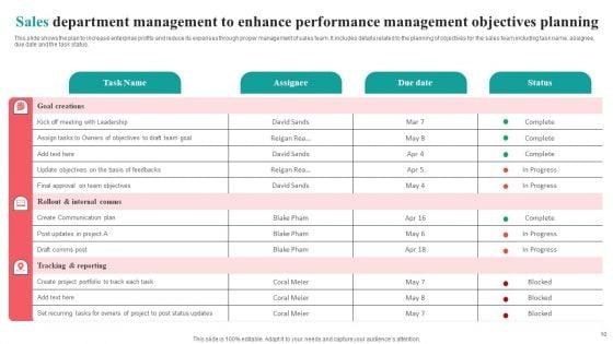 Sales_Department_Management_To_Enhance_Performance_Ppt_PowerPoint_Presentation_Complete_Deck_With_Slides_Slide_10.jpg