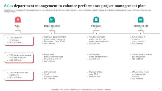 Sales_Department_Management_To_Enhance_Performance_Ppt_PowerPoint_Presentation_Complete_Deck_With_Slides_Slide_3.jpg