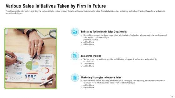 Sales_Department_Strategies_To_Increase_Revenues_Ppt_PowerPoint_Presentation_Complete_Deck_With_Slides_Slide_19.jpg