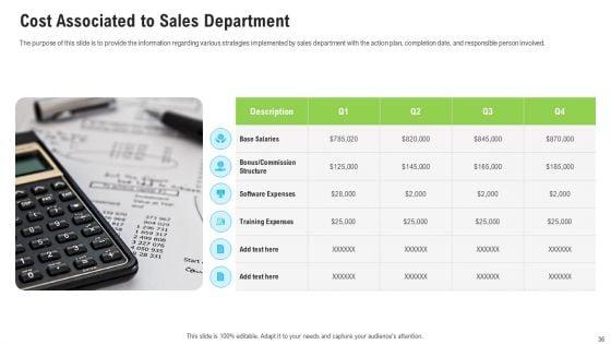 Sales_Department_Strategies_To_Increase_Revenues_Ppt_PowerPoint_Presentation_Complete_Deck_With_Slides_Slide_36.jpg