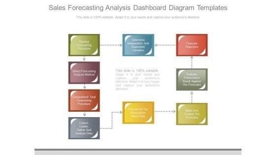 Sales_Forecasting_Analysis_Dashboard_Diagram_Templates_1.jpg