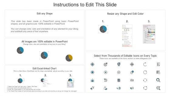 Sales_Funnel_Management_For_Revenue_Generation_Reduction_In_Sales_Cycle_Duration_Guidelines_PDF_Slide_2.jpg