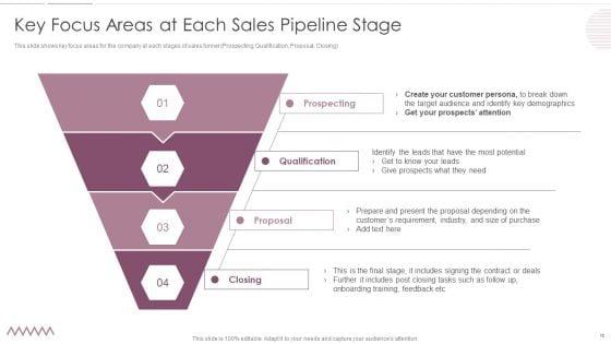 Sales_Management_Pipeline_For_Effective_Lead_Generation_Ppt_PowerPoint_Presentation_Complete_With_Slides_Slide_16.jpg