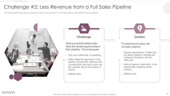 Sales_Management_Pipeline_For_Effective_Lead_Generation_Ppt_PowerPoint_Presentation_Complete_With_Slides_Slide_26.jpg