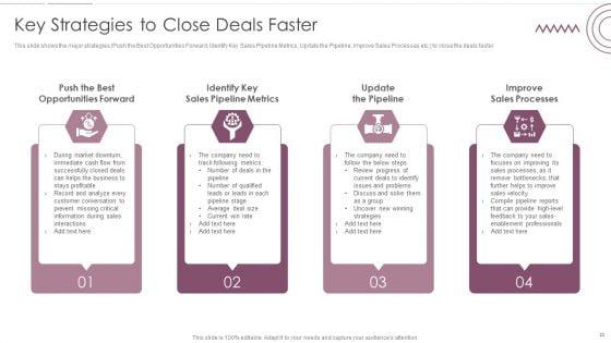 Sales_Management_Pipeline_For_Effective_Lead_Generation_Ppt_PowerPoint_Presentation_Complete_With_Slides_Slide_33.jpg