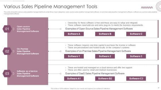 Sales_Management_Pipeline_For_Effective_Lead_Generation_Ppt_PowerPoint_Presentation_Complete_With_Slides_Slide_37.jpg