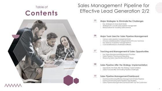 Sales_Management_Pipeline_For_Effective_Lead_Generation_Ppt_PowerPoint_Presentation_Complete_With_Slides_Slide_4.jpg